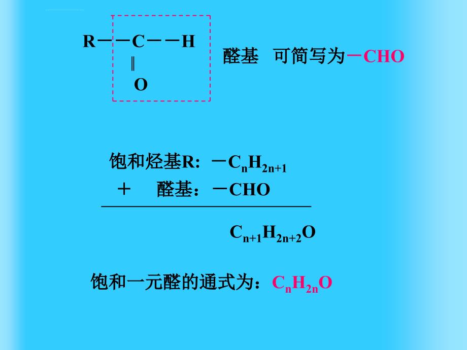 高二化学课件醛ppt课件_第3页