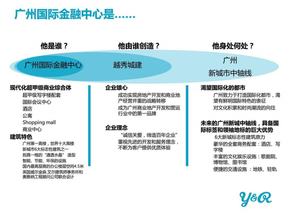 广州国际金融中心品牌推广方案完整版ppt培训课件_第2页