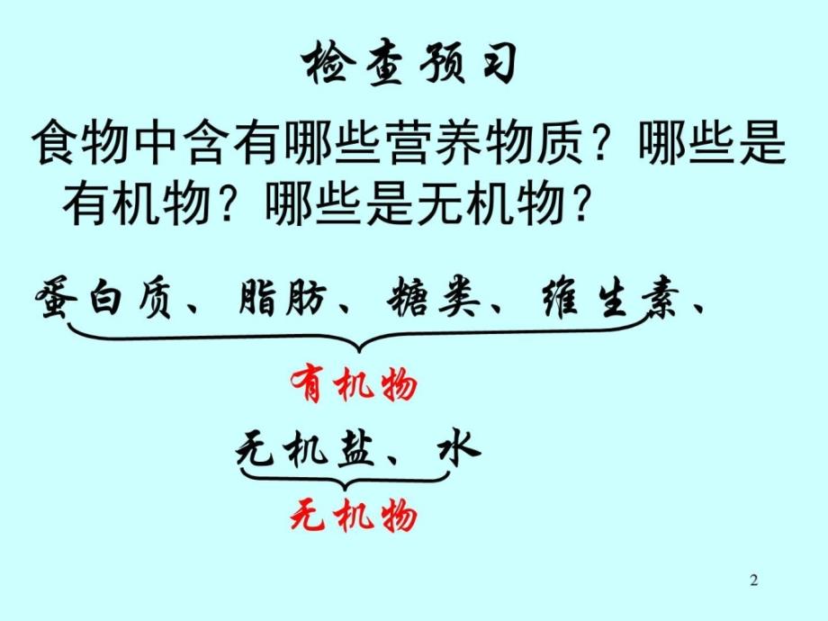 七年级生物食物中的营养物质ppt培训课件_第2页