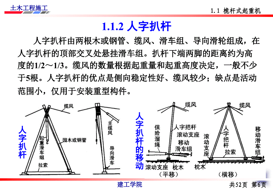 起重安装机械_第4页