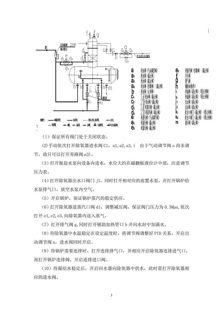 除氧站操作规程精品_第3页