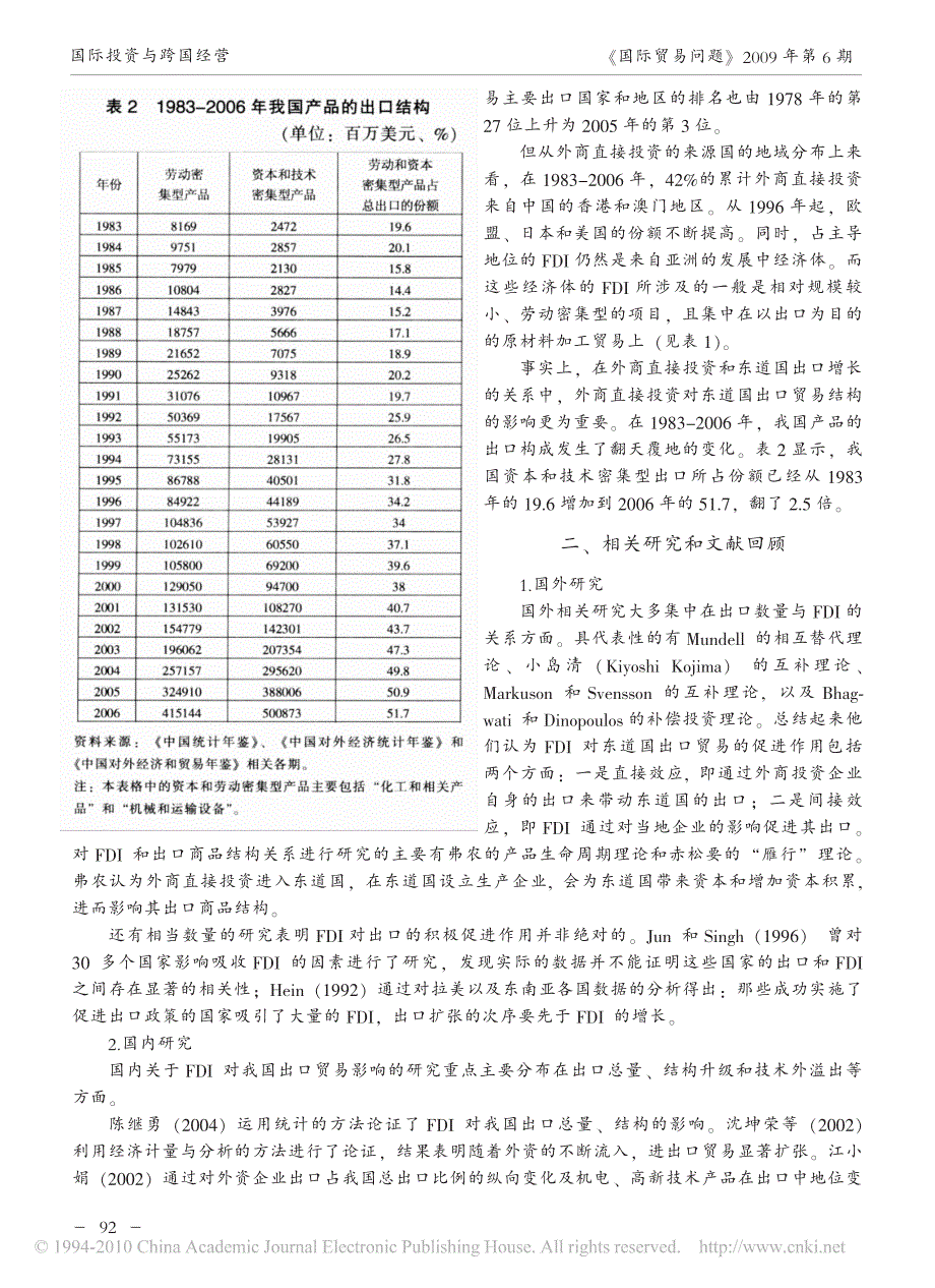 外商直接投资对我国出口增长和出口结构的影响研究19832006_第2页