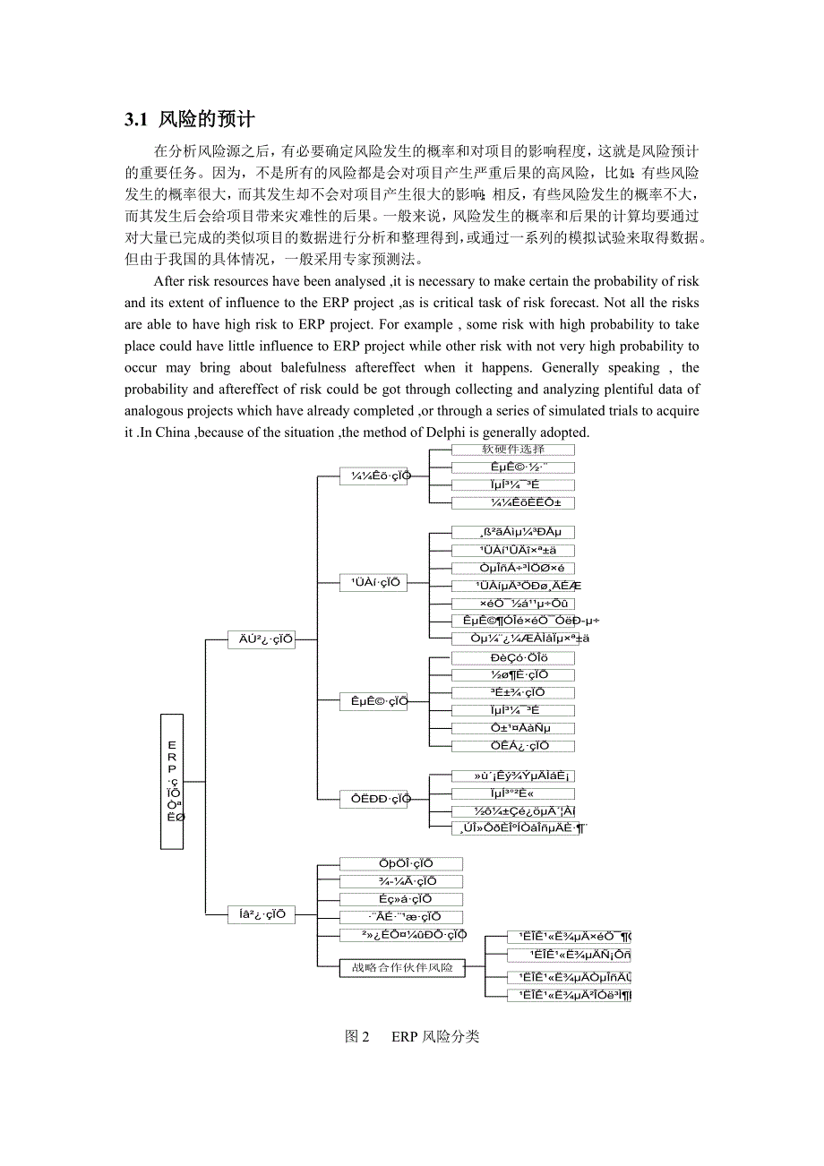 ERP实施风险分析及管理translate(副本)_第3页