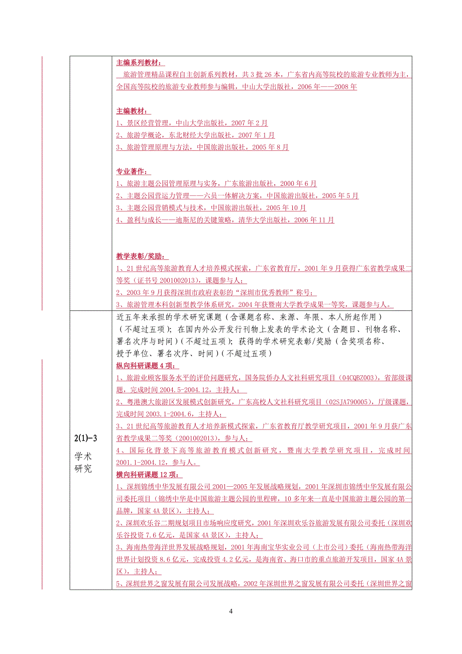 2007年度广东省精品课程_第4页