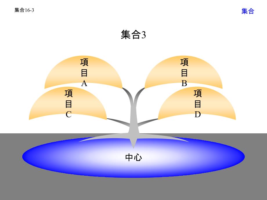 日式ppt模板-集合_第3页