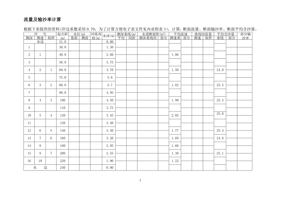 2014水文信息技术--课堂作业2--输沙率计算_第2页