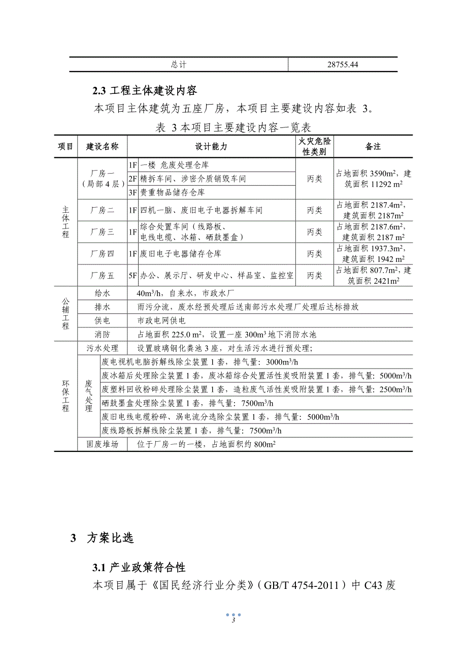 xx环保科技有限公司再生资源回收与综合利用搬迁扩建项目简本_第4页