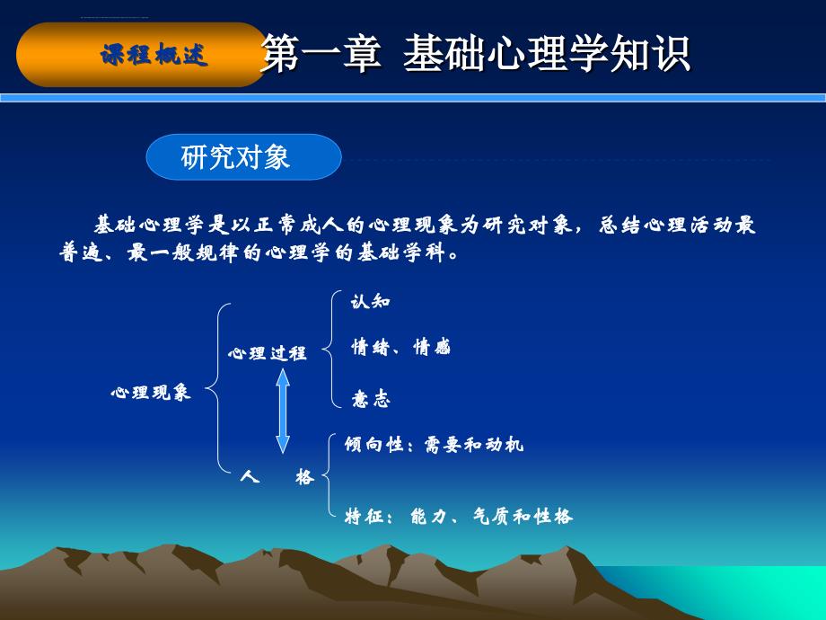 基础心理学重点难点总结_第4页