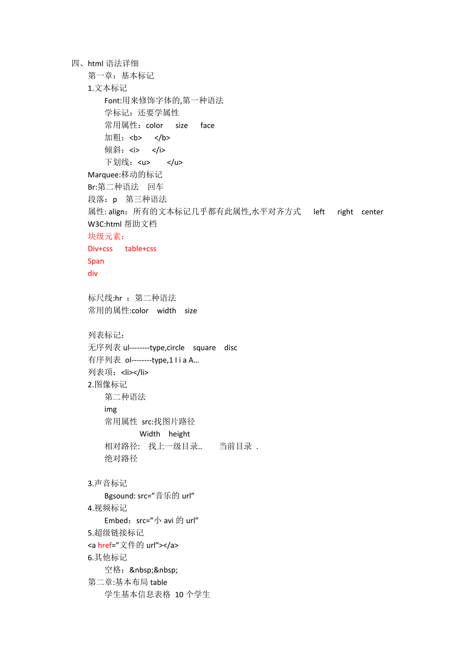 DotNet.day08_第2页