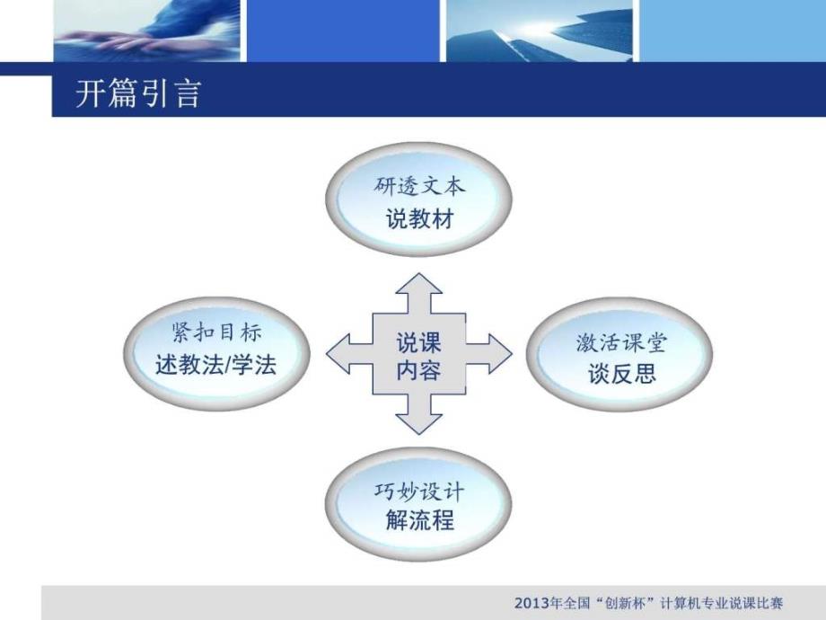 全国创新杯计算机专业类说课大赛优秀作品企业vi手ppt培训课件_第3页