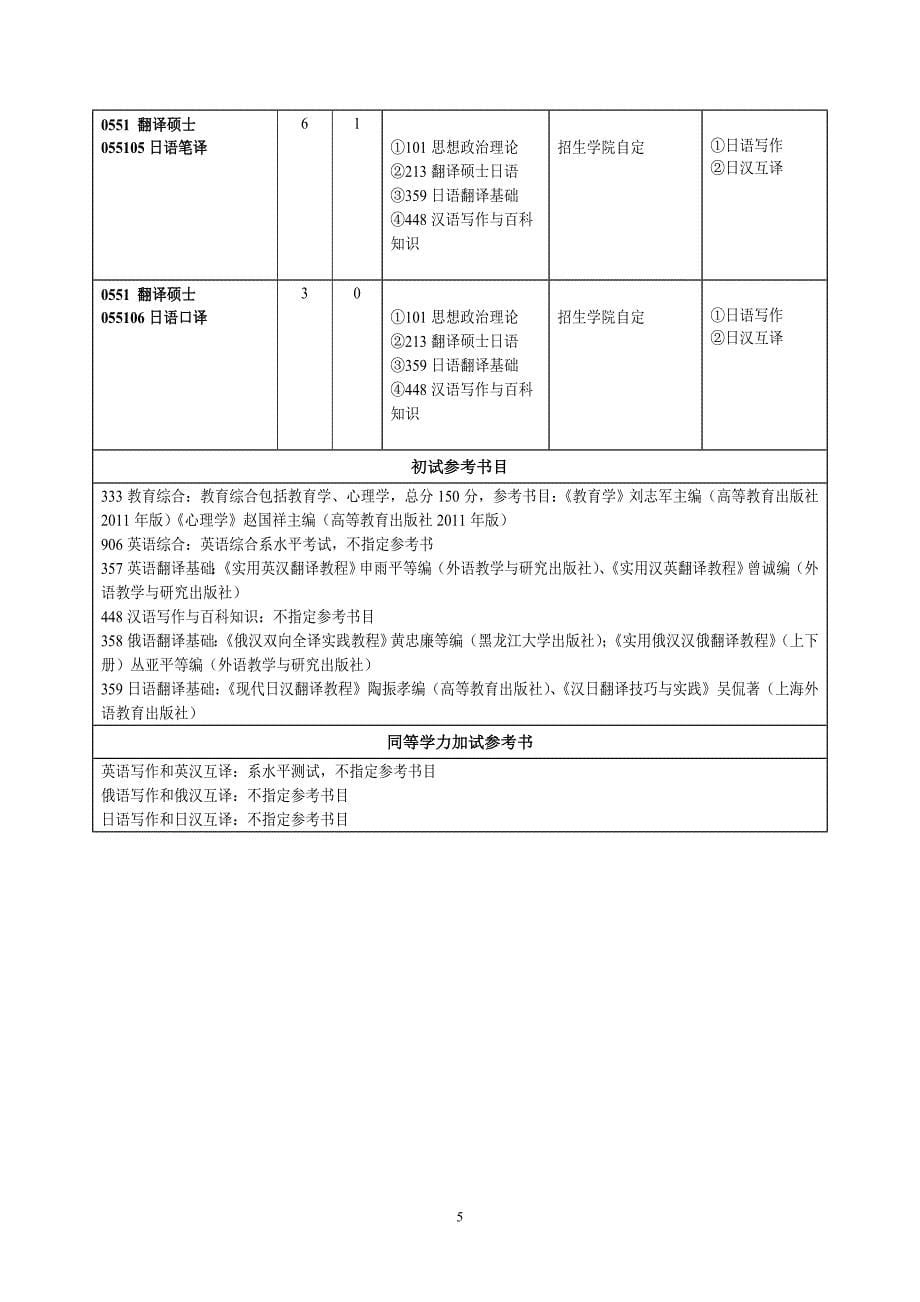 008外语学院_第5页