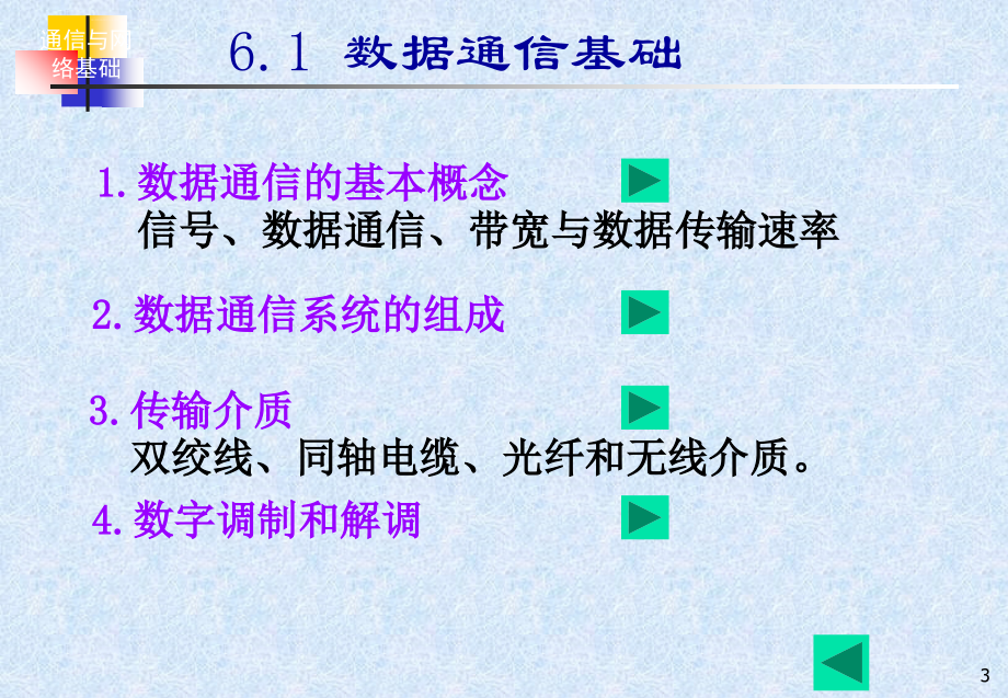 通信与网络基础讲义_第3页