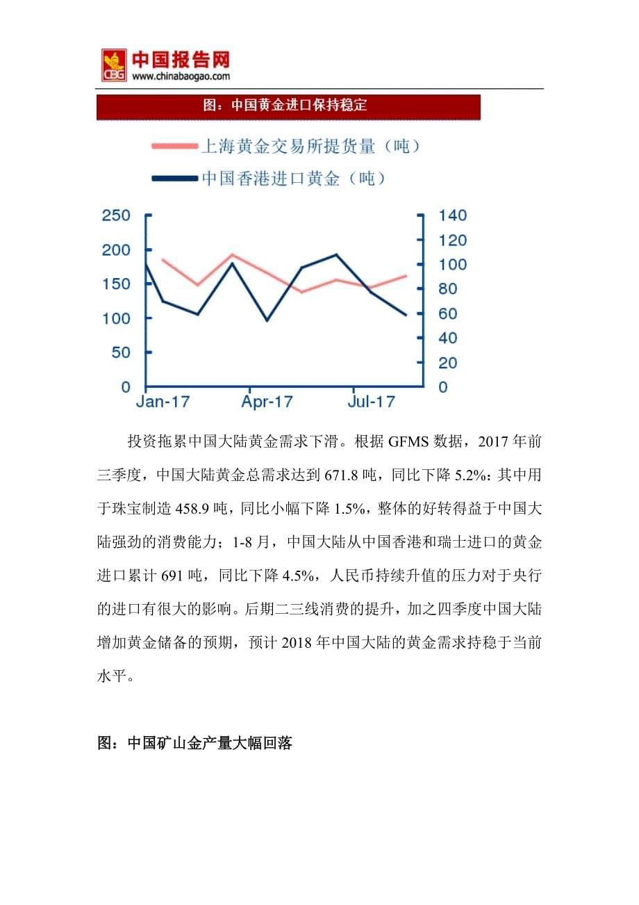 2018年中国黄金行业分析报告-市场运营态势与发展趋势研究_第5页