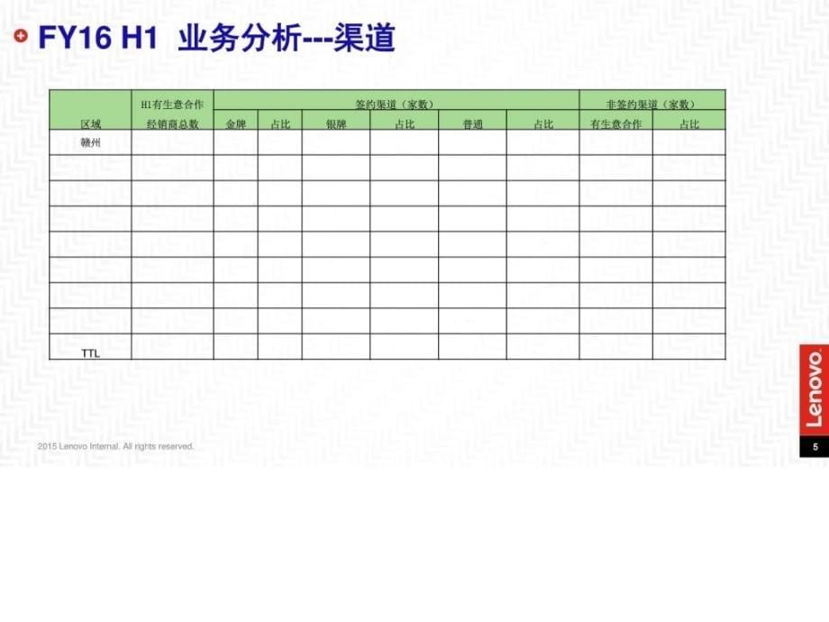 季度年终务回顾总结模版分销直销体系ppt培训课件_第5页