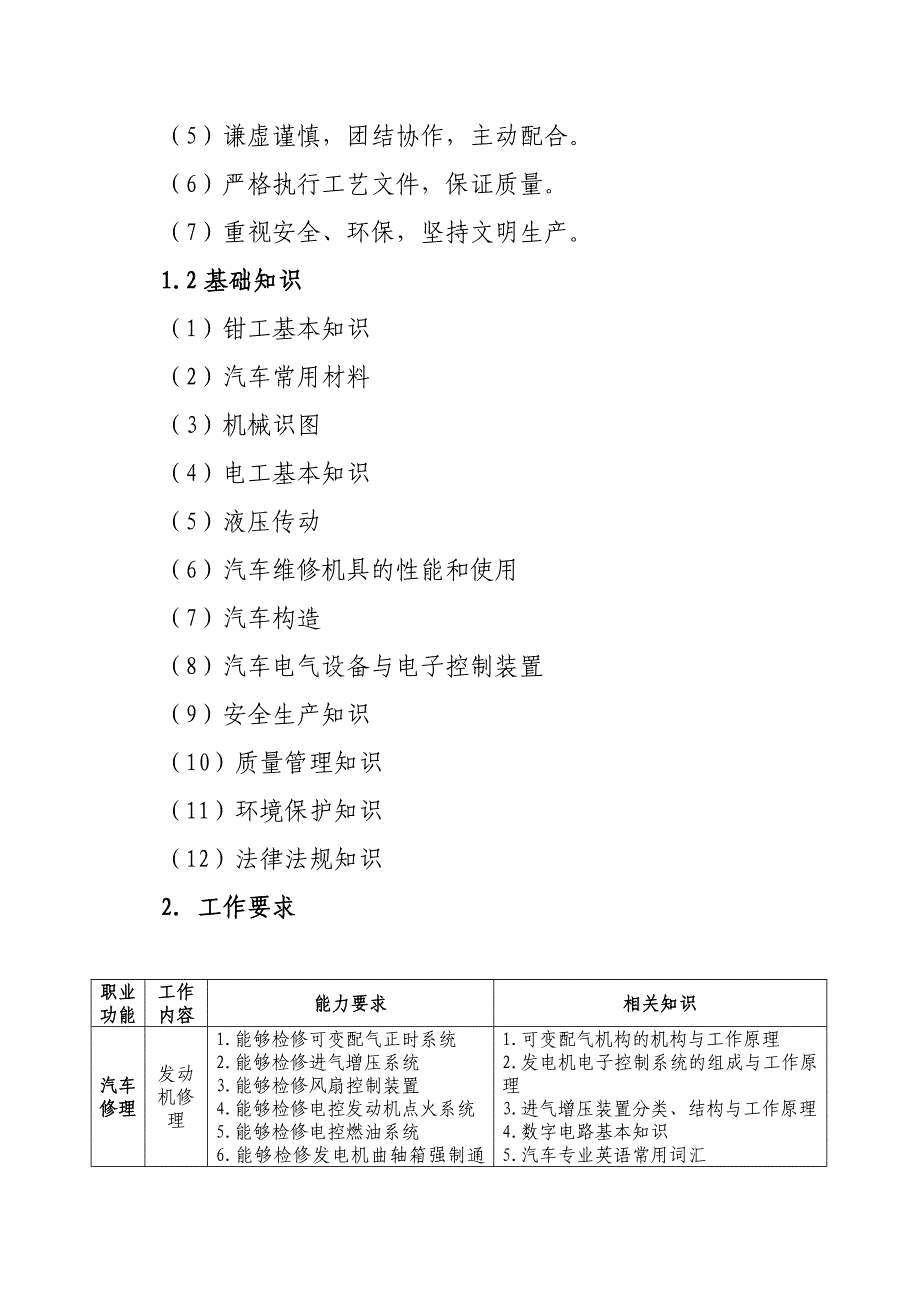 2010年广东省职业技能大赛广州市选拔赛_第3页