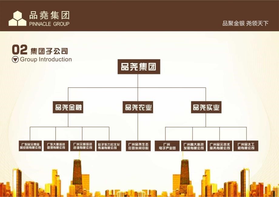 品尧金融产品简介_第5页