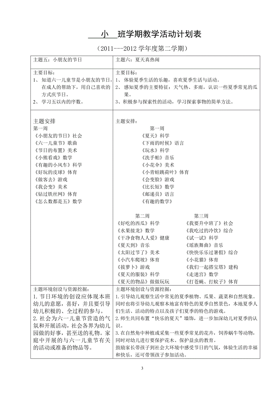 小班下教学计划_第3页