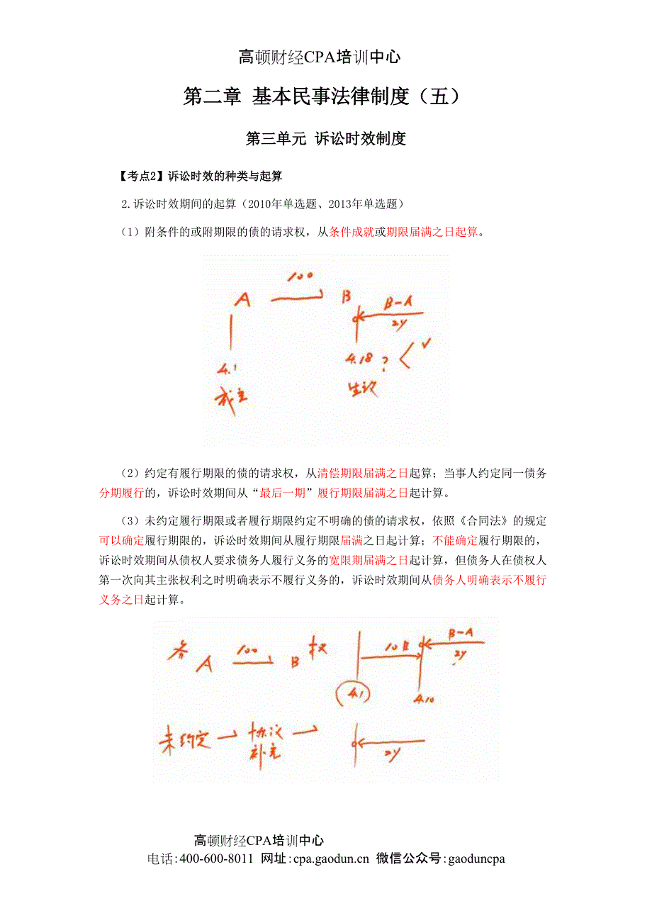 2016年cpa考试《经济法》考点解读第02章基本民事法律制度05_第1页