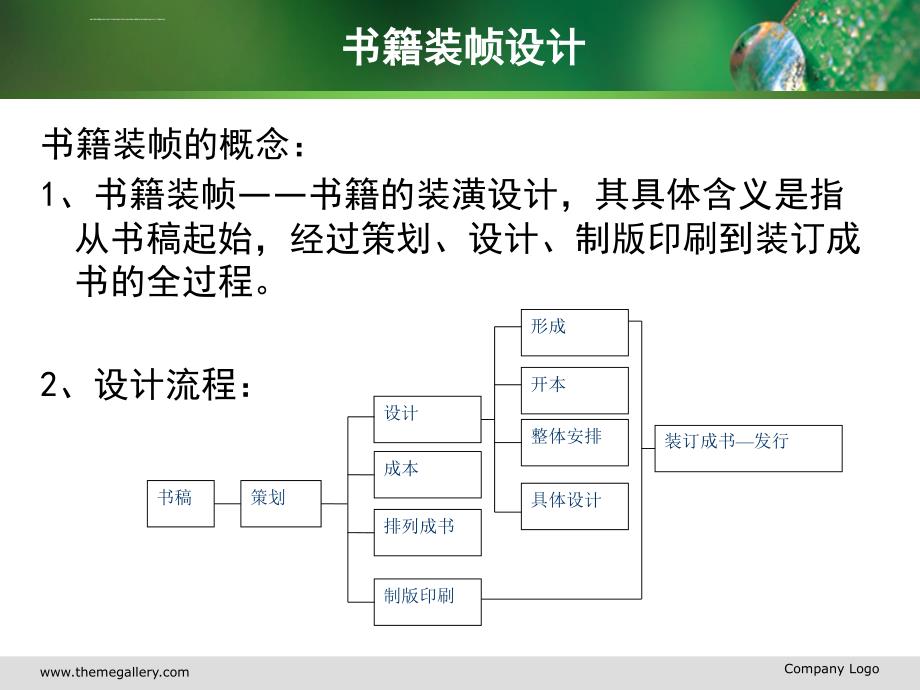 书籍装帧设计1_第4页