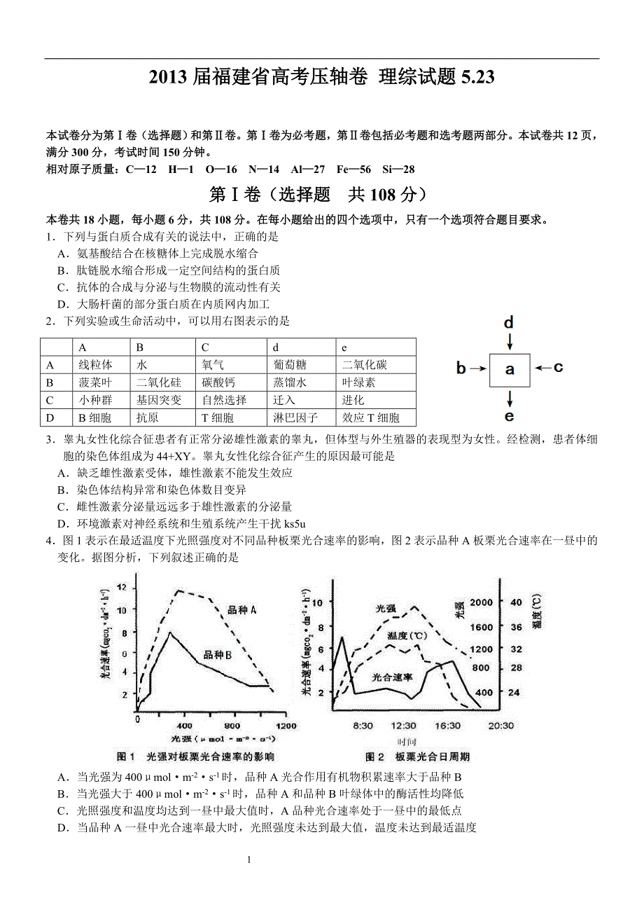 2013届福建省高考压轴卷理综试题_第1页