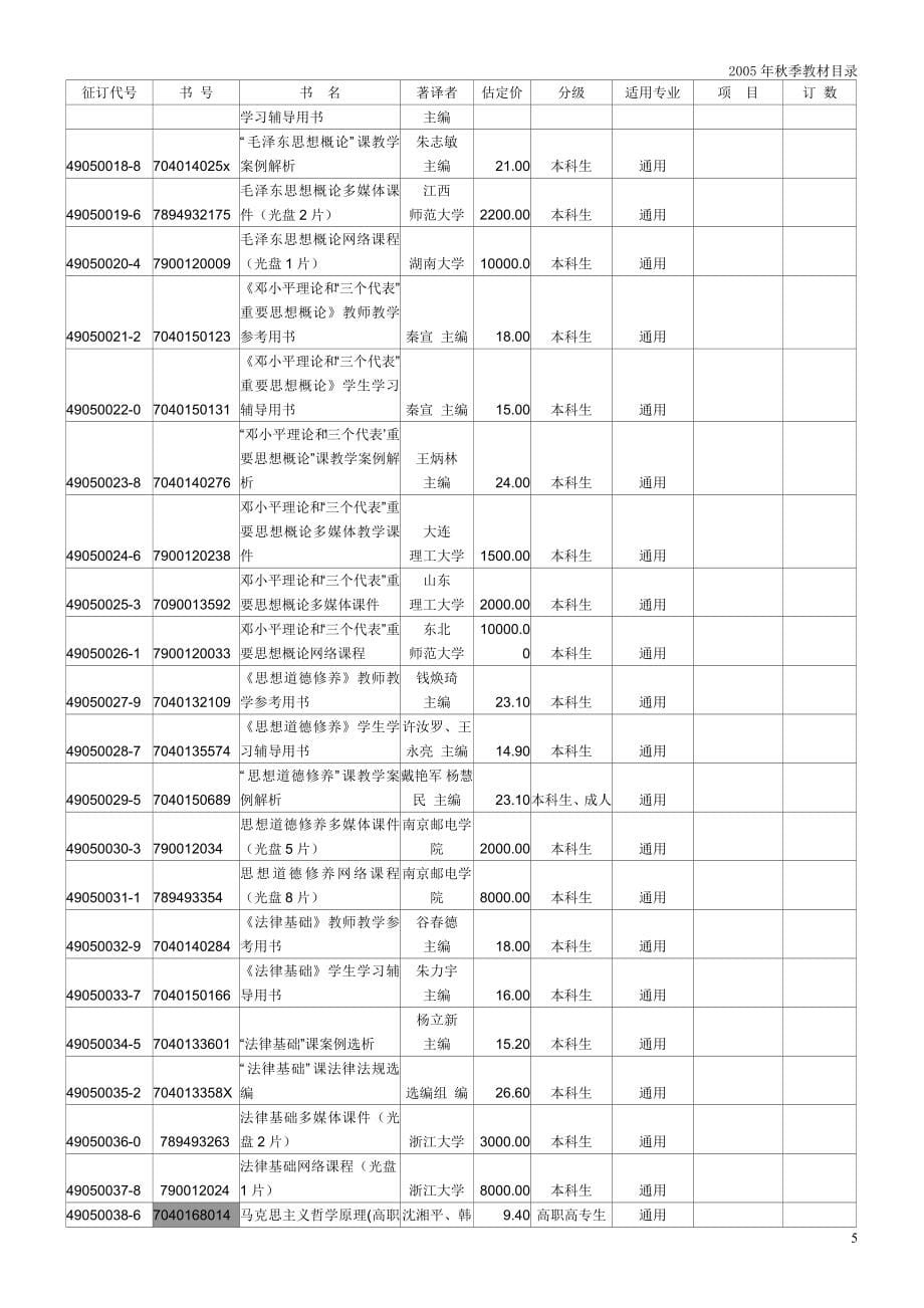 2005秋高职高专书目分类目录及书目_第5页