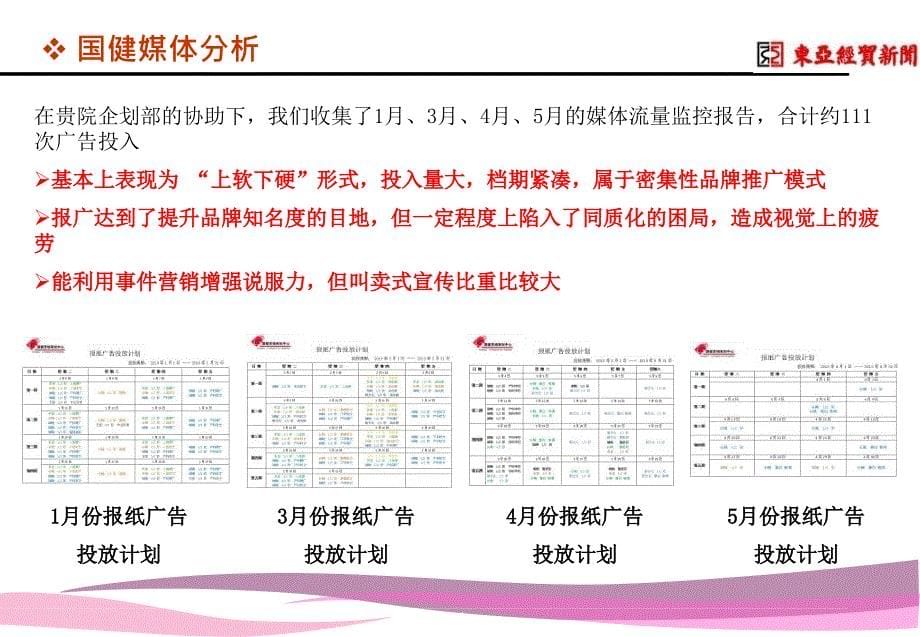 2014吉林国健妇产医院品牌重塑企划(终定)_第5页