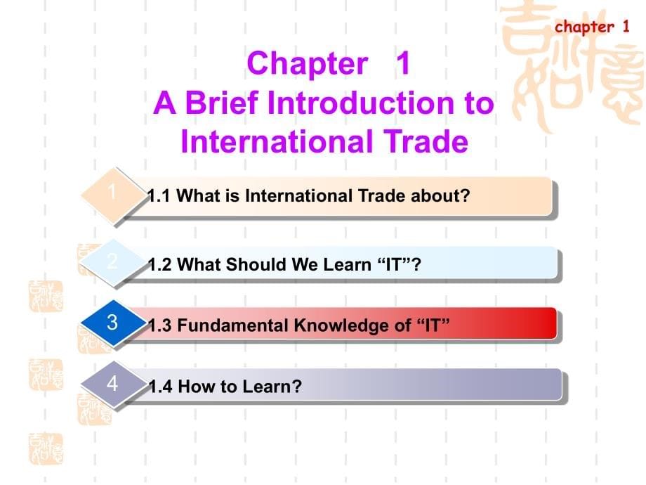 international_business_chapter1_第5页