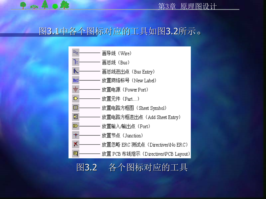 原理图设计讲义_第3页