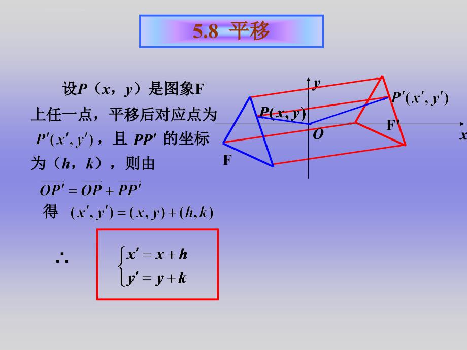 高一数学下课件-平移(2)_第3页