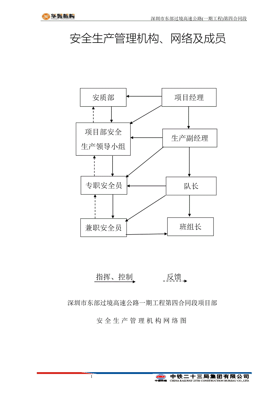 07安全生产管理制度_崔_第4页