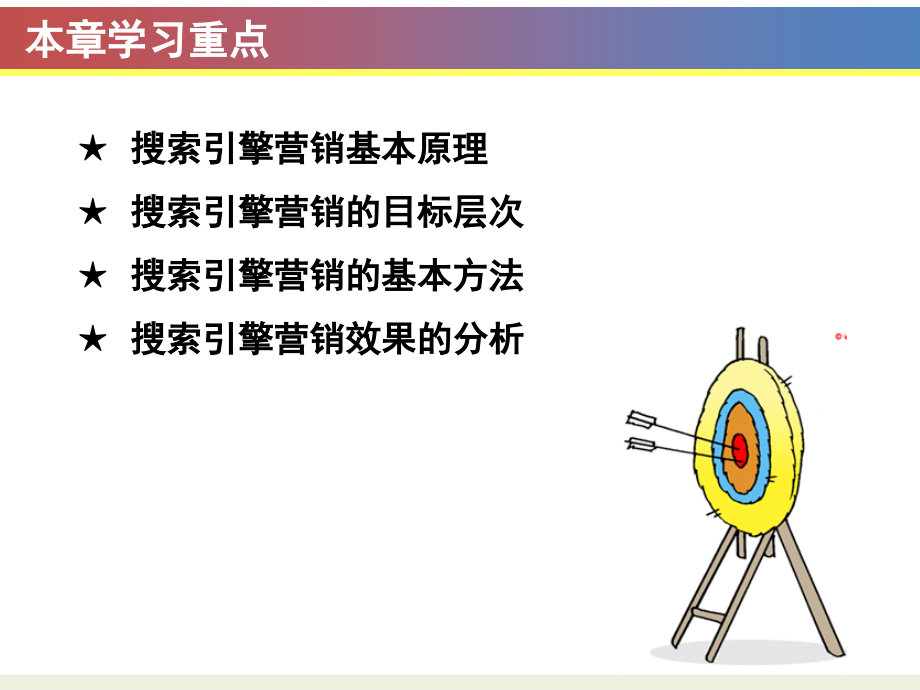 搜索引擎营销基础_第3页