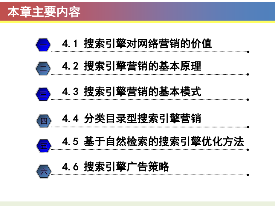 搜索引擎营销基础_第4页