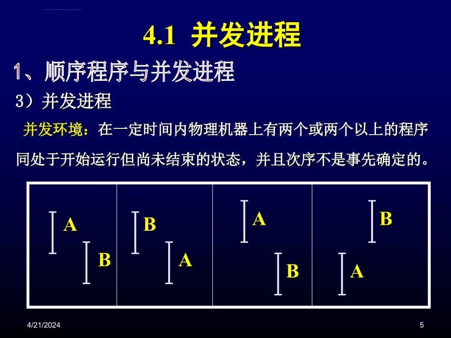 操作系统-并发进程_第5页