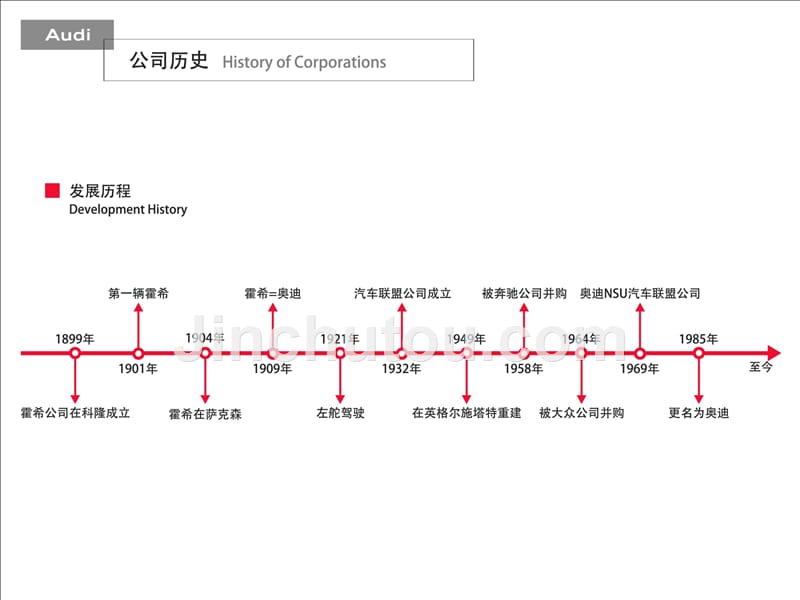 营销品牌案例分析_第5页