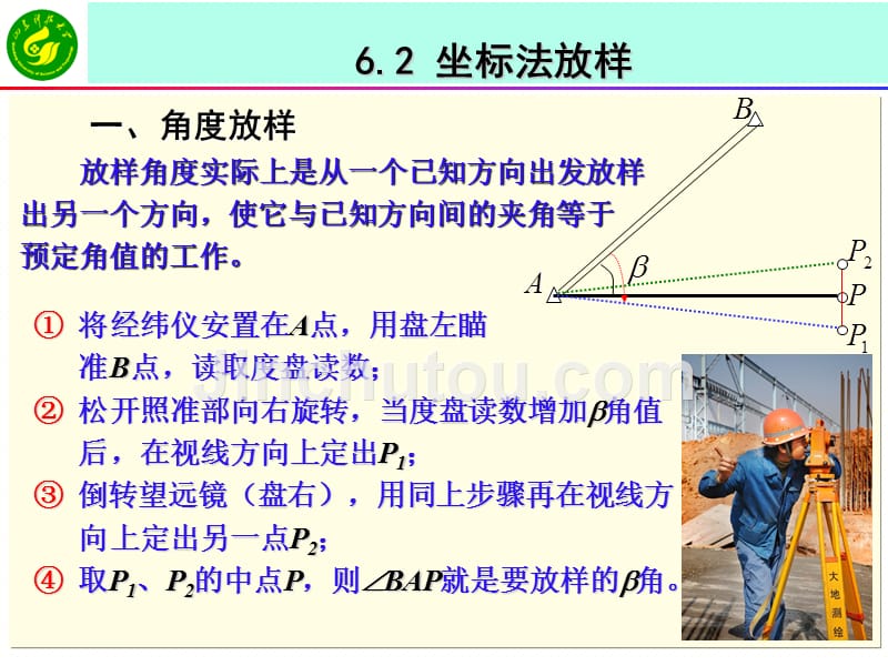 《工程测量学》课件6-2坐标法放样_第2页