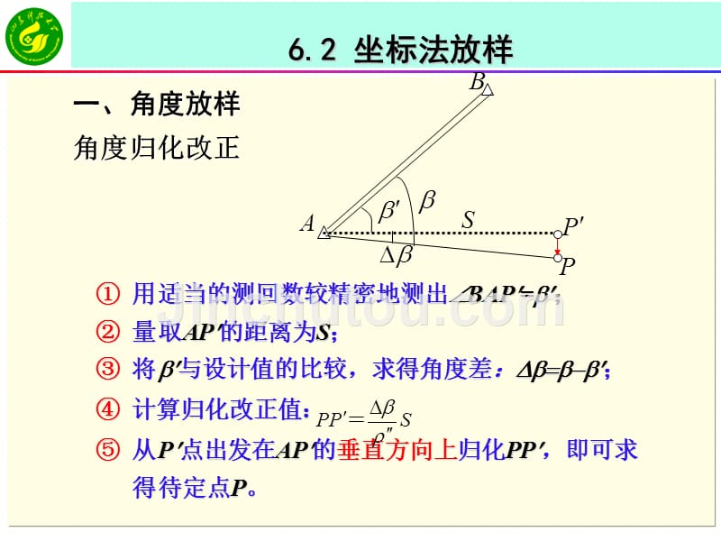 《工程测量学》课件6-2坐标法放样_第3页