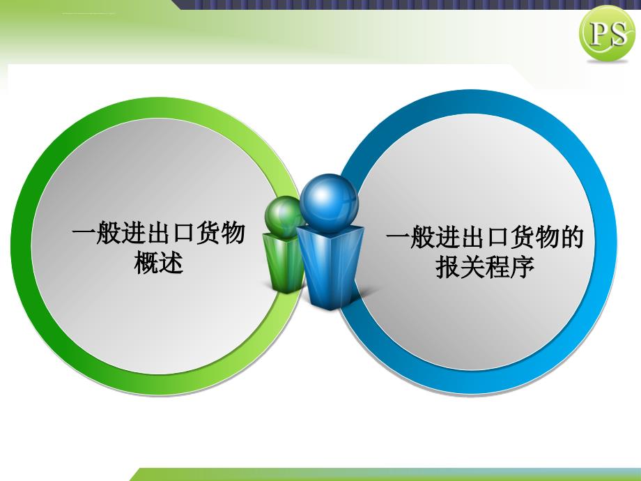 项目三一般进出口货物报关_第3页