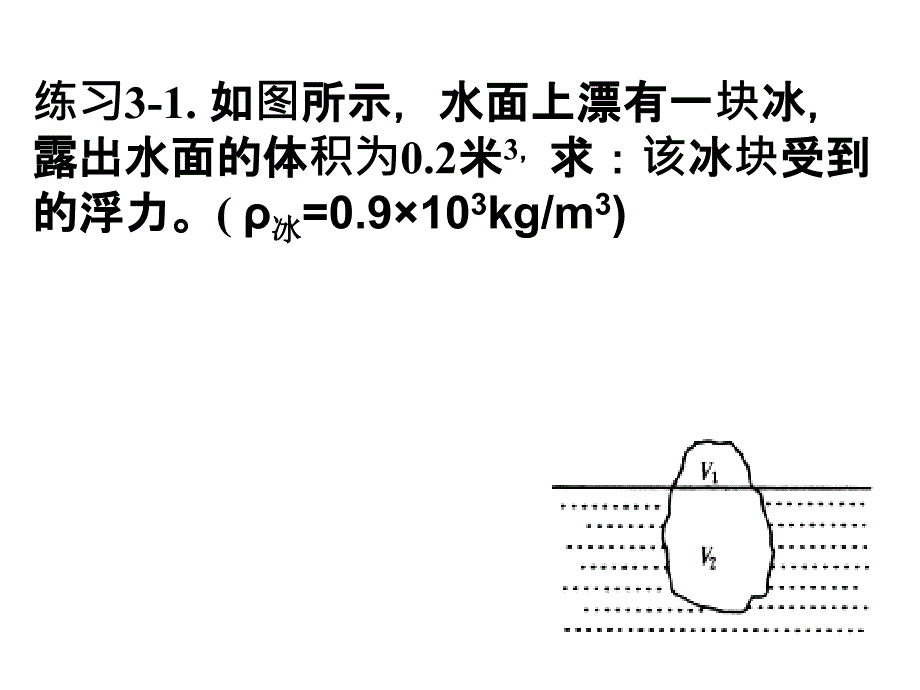 浮力基本计算题_第2页