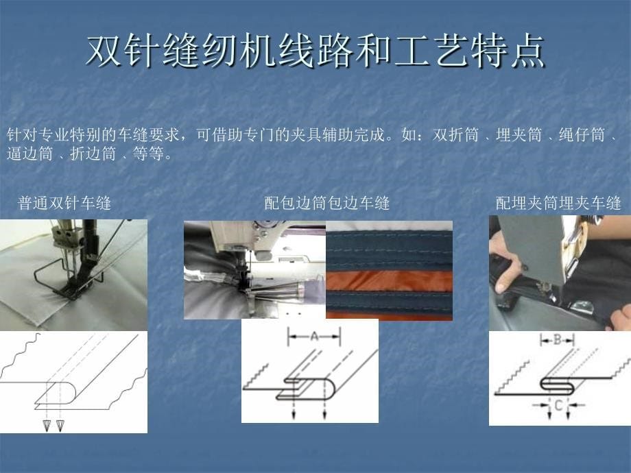 各类缝纫设备知识介绍_第5页