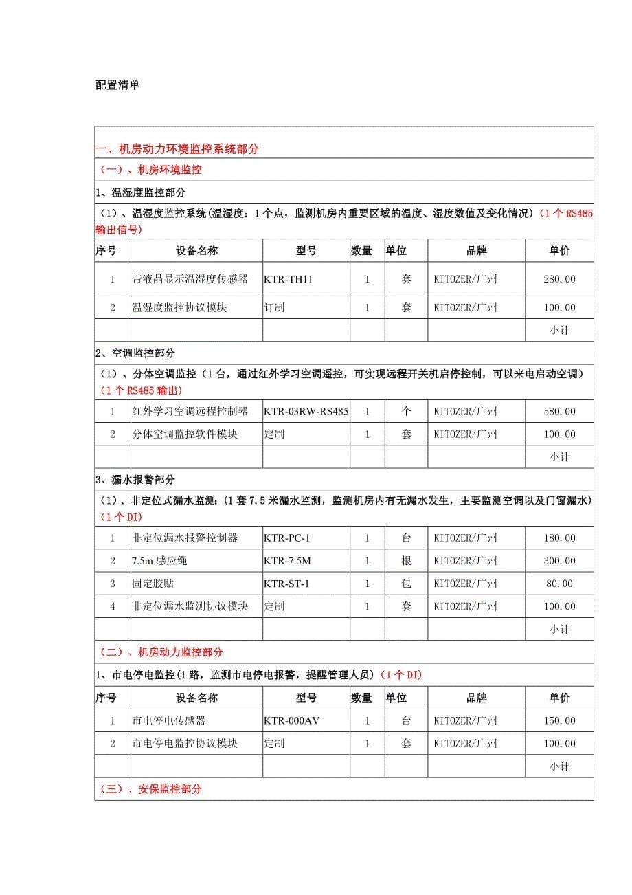 280机房动力环境集中一体化主机监控温湿度监控方案_第5页