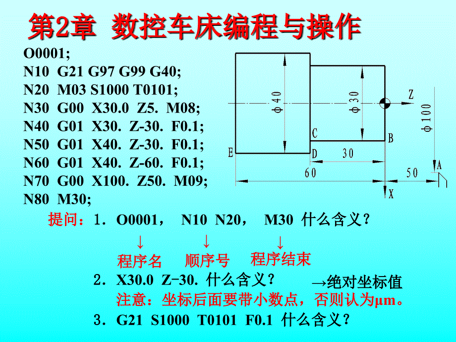 数控车床编程与操作指南_第4页