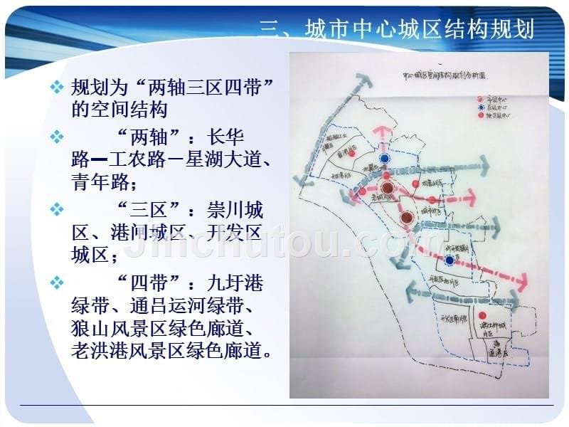 关于南通城市规划的分析张婕_第5页