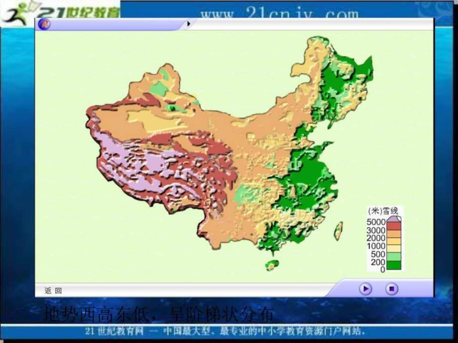 地理第二章第一节地势和地形课件（人教新课标八年级上）_第4页