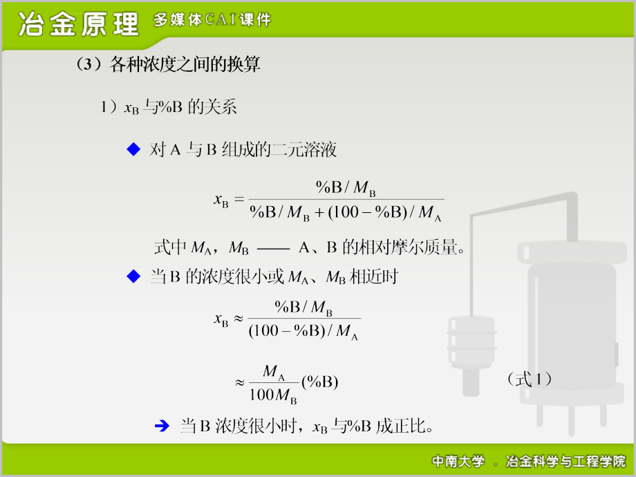 冶金原理-溶液的热力学性质_第3页