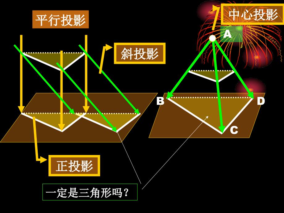 ---利用不透明的屏幕留下的影子_第4页