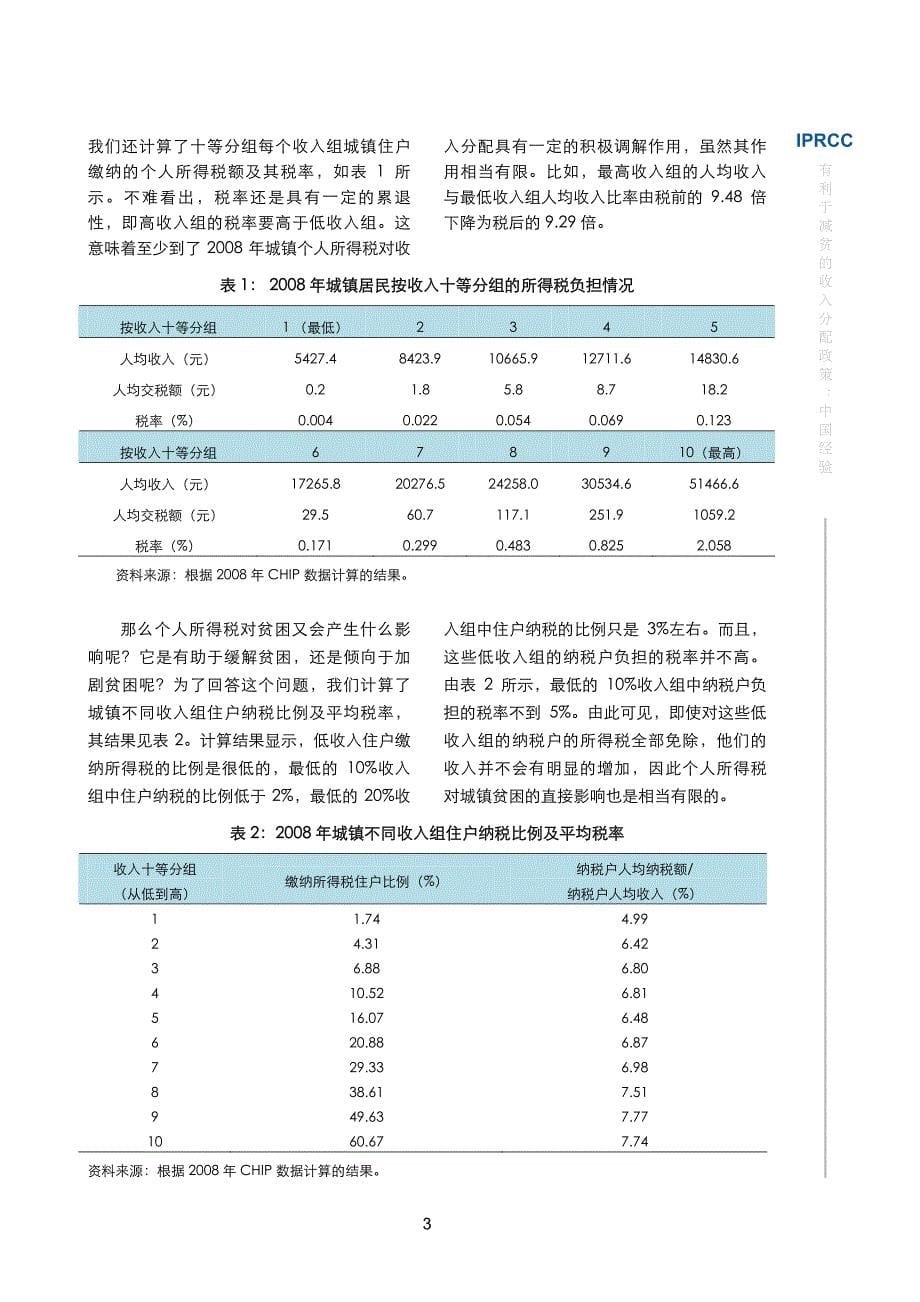 2010年研究报告第期：有利于减贫的收入分配政策-中国经验_第5页