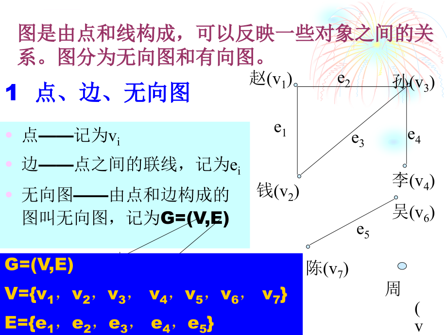 图与网络模型讲义_第4页