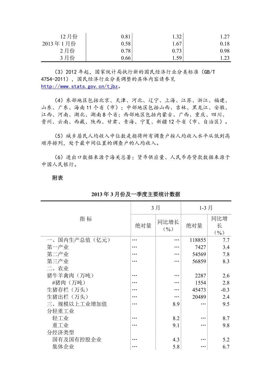 一季度国民经济运行总体平稳_第5页