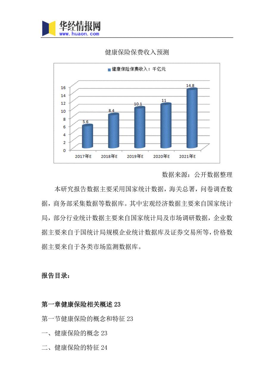 2017年中国健康保险行业市场研究及发展前景预测(目录)_第4页