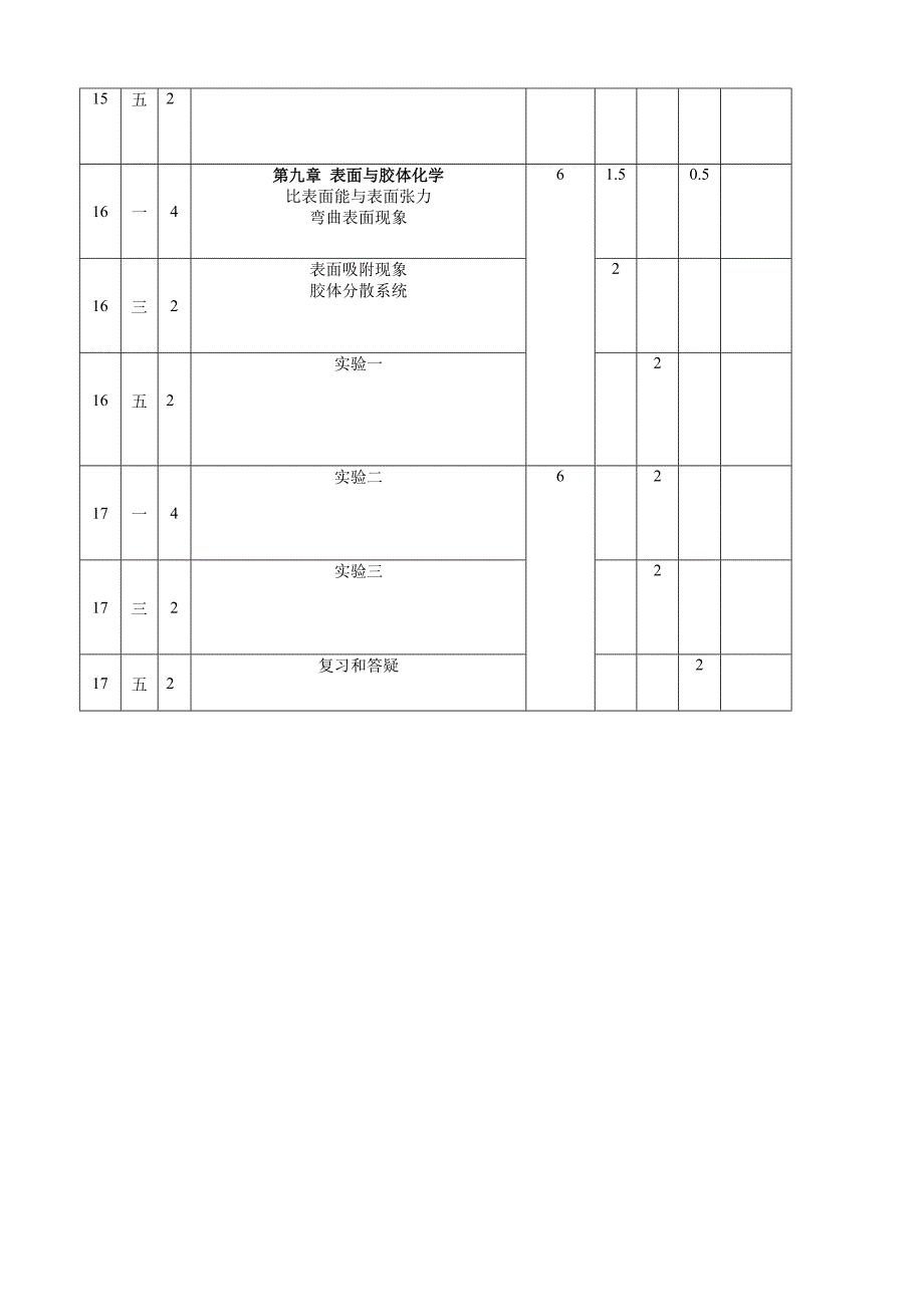 2009至2010学年_第4页